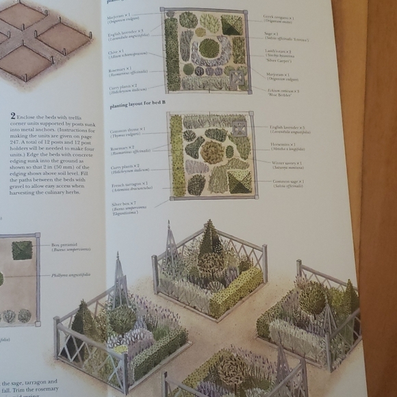 Small Garden Projects - Picture 4 of 4